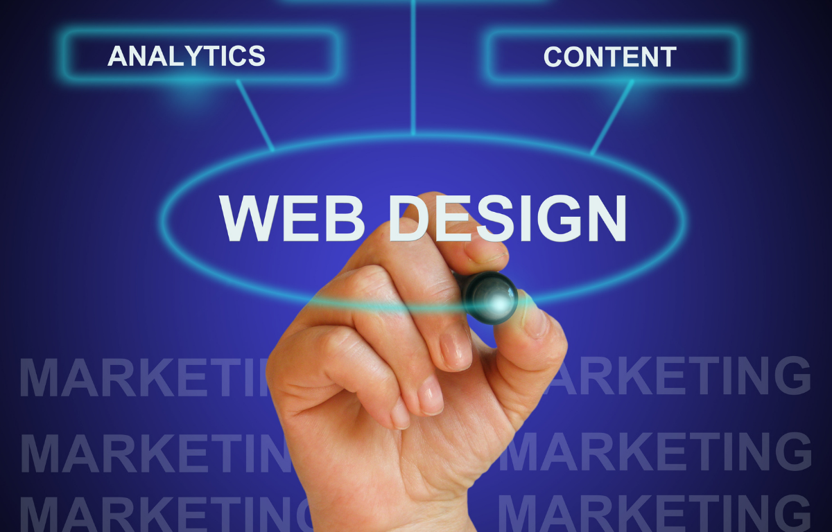 Web Tasarım: İşletmenizi Dijitalde Öne Çıkaran En Önemli Adım!