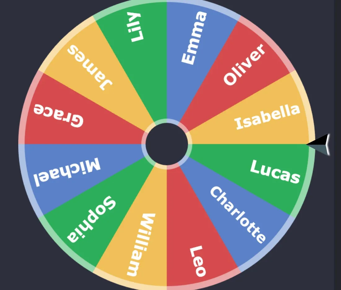 Top-Rated Yes or No Site: The Fastest Online Decision Maker