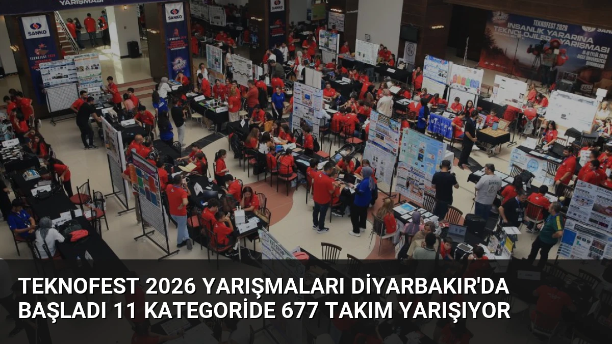 TEKNOFEST 2026 Yarışmaları Diyarbakır’da Başladı 11 Kategoride 677 Takım Yarışıyor