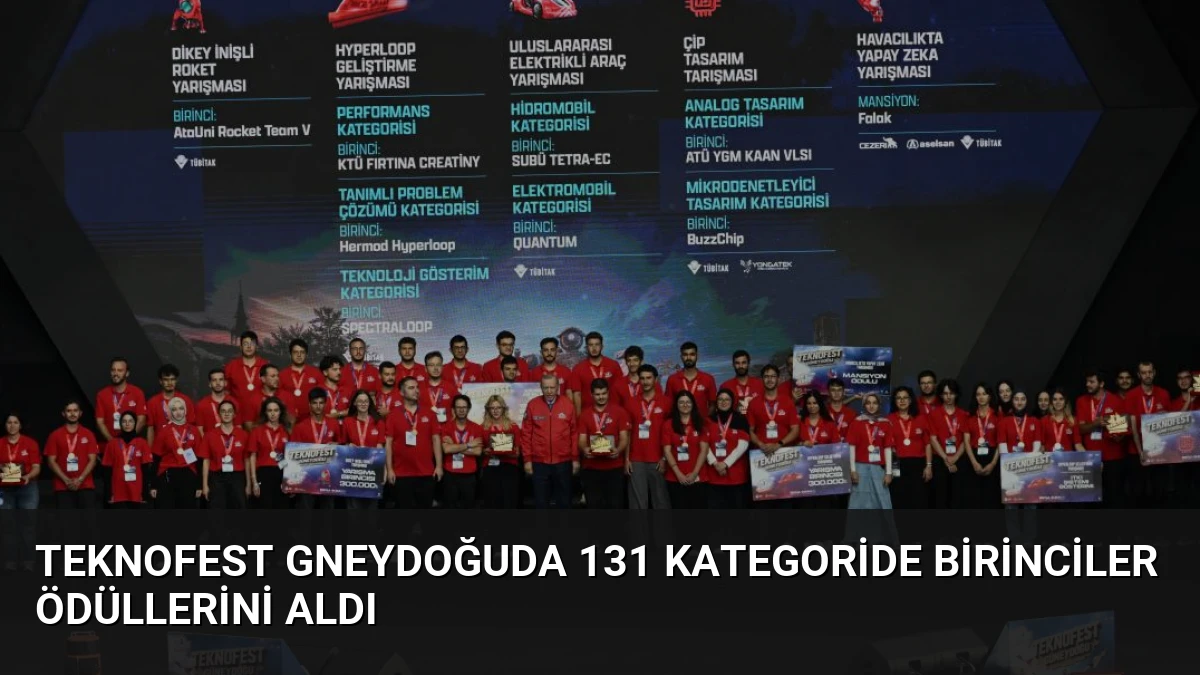 Teknofest Gneydoğuda 131 Kategoride Birinciler Ödüllerini Aldı